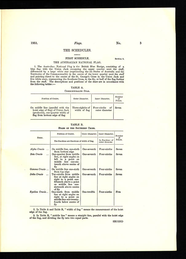 Flags Act 1953 (Cth), p3